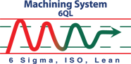 Machining System 6QL