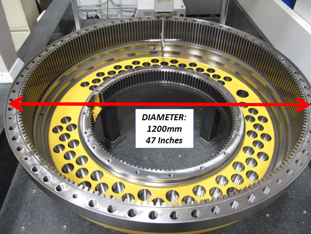 Large Spindle Example