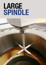 Large Spindle